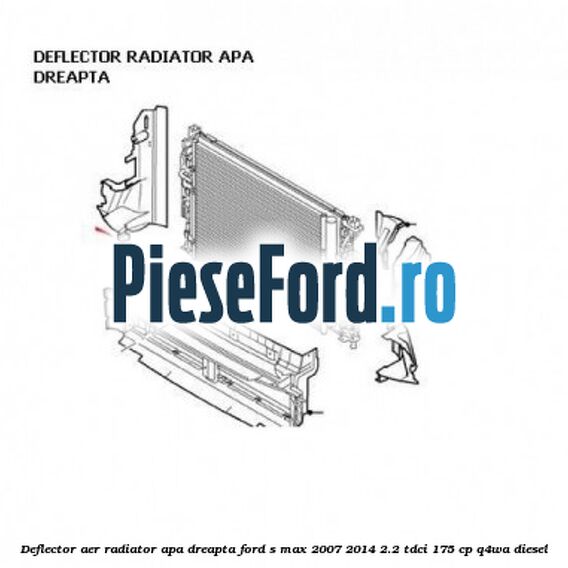 Deflector aer radiator apa dreapta Ford S-Max 2007-2014 2.2 TDCi 175 cp Q4WA diesel