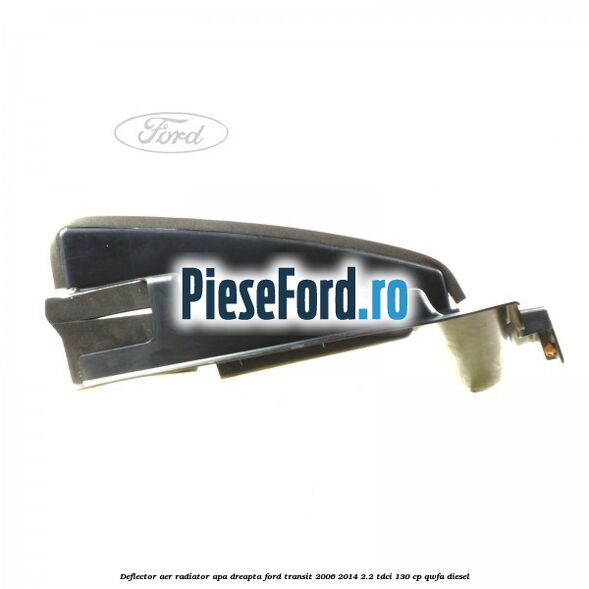 Deflector aer radiator apa dreapta Ford Transit 2006-2014 2.2 TDCi 130 cp QWFA diesel