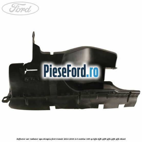 Deflector aer radiator apa dreapta Ford Transit 2014-2018 2.0 EcoBlue 105 cp BJFA, BJFB, YLF6, YLFA, YLFB, YLFS diesel