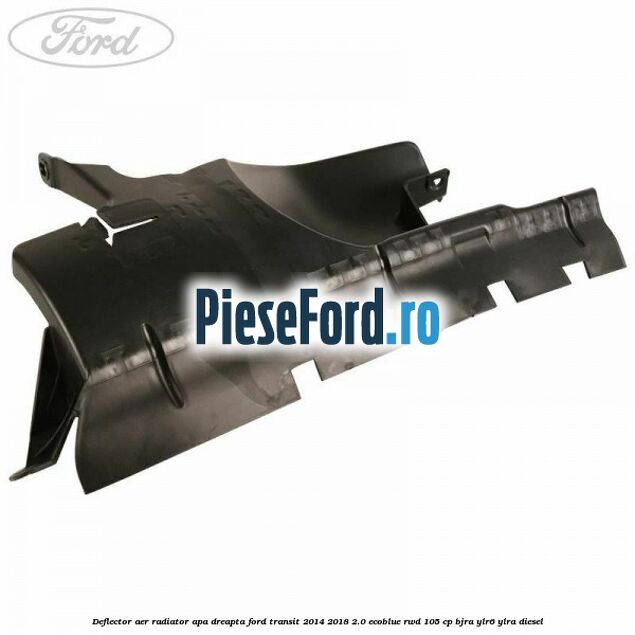 Deflector aer radiator apa dreapta Ford Transit 2014-2018 2.0 EcoBlue RWD 105 cp BJRA, YLR6, YLRA diesel