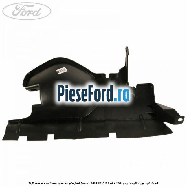 Deflector aer radiator apa dreapta Ford Transit 2014-2018 2.2 TDCi 125 cp CY14, CYF5, CYFG, USF6 diesel