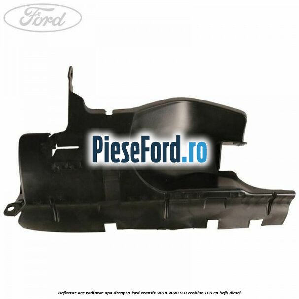 Deflector aer radiator apa dreapta Ford Transit 2019-2023 2.0 EcoBlue 185 cp BCFB diesel