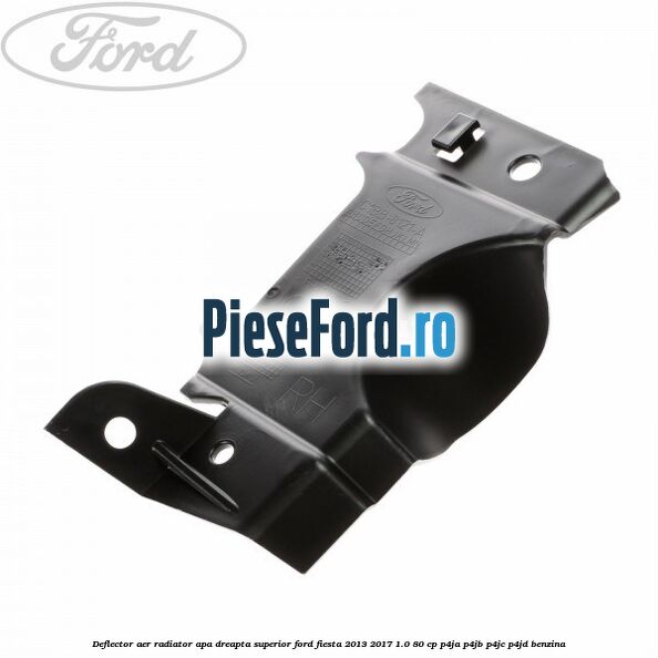 Deflector aer radiator apa dreapta superior Ford Fiesta 2013-2017 1.0 80 cp P4JA, P4JB, P4JC, P4JD benzina