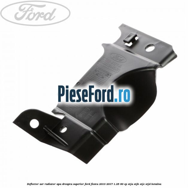 Deflector aer radiator apa dreapta superior Ford Fiesta 2013-2017 1.25 60 cp STJA, STJB, STJC, STJD benzina
