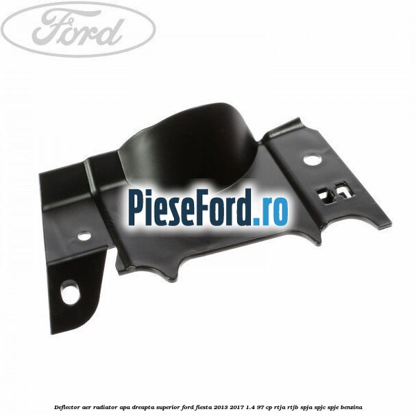Deflector aer radiator apa dreapta superior Ford Fiesta 2013-2017 1.4 97 cp RTJA, RTJB, SPJA, SPJC, SPJE benzina