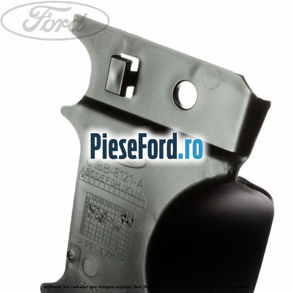Deflector aer radiator apa dreapta superior Ford Fiesta 2013-2017 1.5 TDCi 75 cp UGJC, XUJA, XUJB diesel