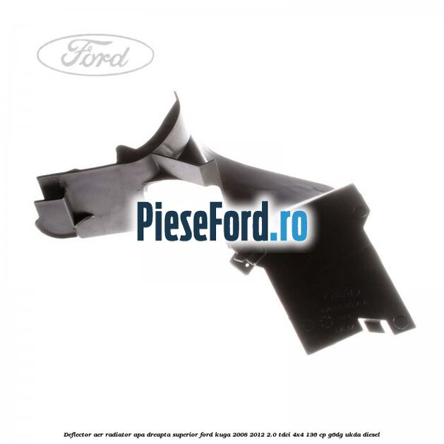 Deflector aer radiator apa dreapta superior Ford Kuga 2008-2012 2.0 TDCi 4x4 136 cp G6DG, UKDA diesel