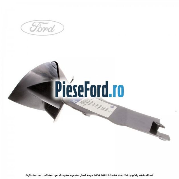 Deflector aer radiator apa dreapta superior Ford Kuga 2008-2012 2.0 TDCi 4x4 136 cp G6DG, UKDA diesel