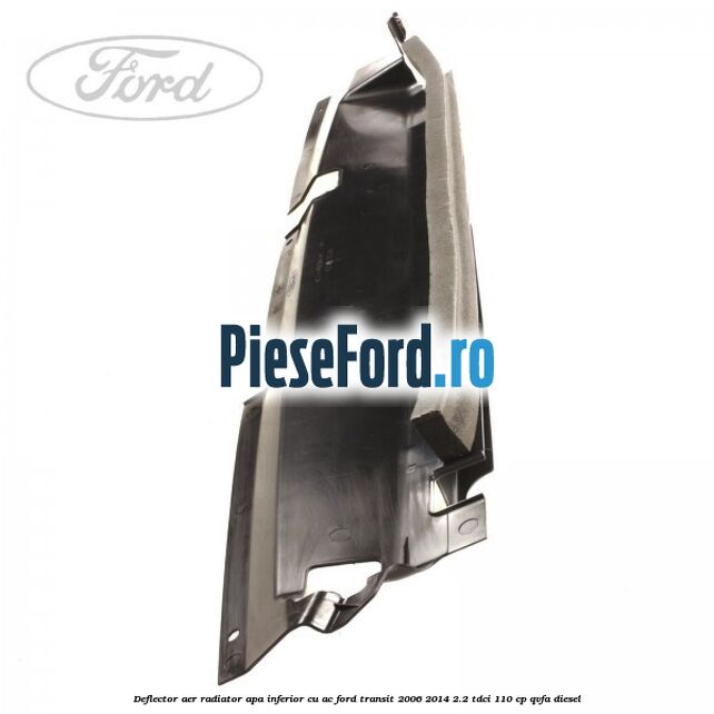 Deflector aer radiator apa inferior cu AC Ford Transit 2006-2014 2.2 TDCi 110 cp QVFA diesel