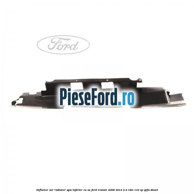 Deflector aer radiator apa inferior cu AC Ford Transit 2006-2014 2.2 TDCi 110 cp QVFA diesel