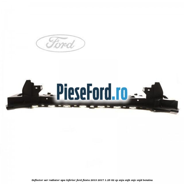 Deflector aer radiator apa inferior Ford Fiesta 2013-2017 1.25 82 cp SNJA, SNJB, SNJC, SNJD benzina