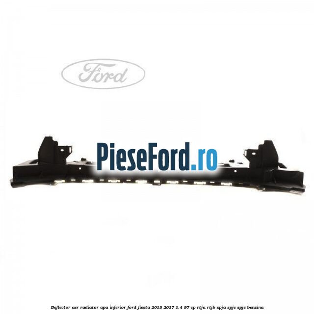 Deflector aer radiator apa inferior Ford Fiesta 2013-2017 1.4 97 cp RTJA, RTJB, SPJA, SPJC, SPJE benzina