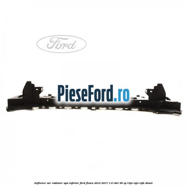 Deflector aer radiator apa inferior Ford Fiesta 2013-2017 1.6 TDCi 95 cp T3JA, TZJA, TZJB diesel