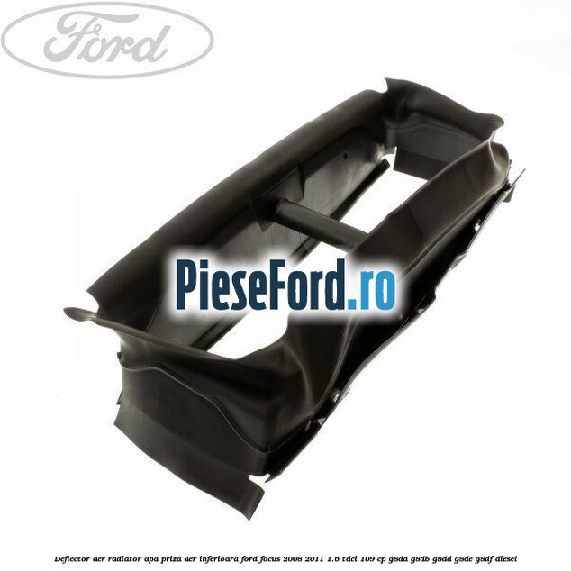 Deflector aer radiator apa, priza aer inferioara Ford Focus 2008-2011 1.6 TDCi 109 cp Deflector aer radiator apa, priza aer inferioara Ford Focus 2008-2011 1.6 TDCi 109 cp G8DA, G8DB, G8DD, G8DE, G8DF diesel