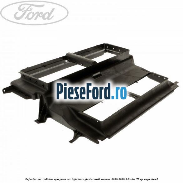 Deflector aer radiator apa, priza aer inferioara Ford Transit Connect 2013-2018 1.5 TDCi 75 cp XUGA diesel