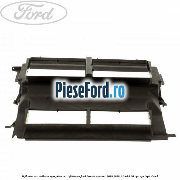Deflector aer radiator apa, priza aer inferioara Ford Transit Connect 2013-2018 1.6 TDCi 95 cp TZGA, TZGB diesel
