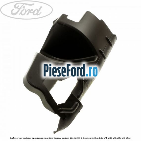 Deflector aer radiator apa stanga cu AC Ford Tourneo Custom 2014-2018 2.0 EcoBlue 105 cp BJFA, BJFB, YLF6, YLFA, YLFB, YLFS diesel