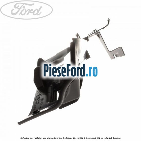 Deflector aer radiator apa stanga fara BEV Ford Focus 2011-2014 1.6 EcoBoost 182 cp JTDA, JTDB benzina