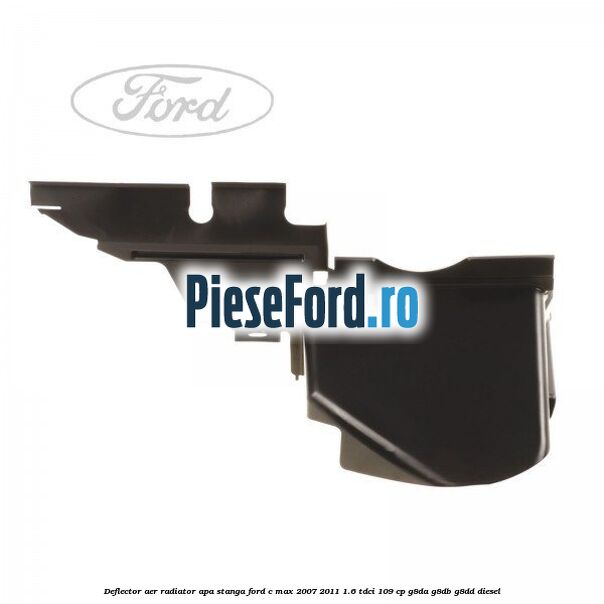 Deflector aer radiator apa stanga Ford C-Max 2007-2011 1.6 TDCi 109 cp G8DA, G8DB, G8DD diesel