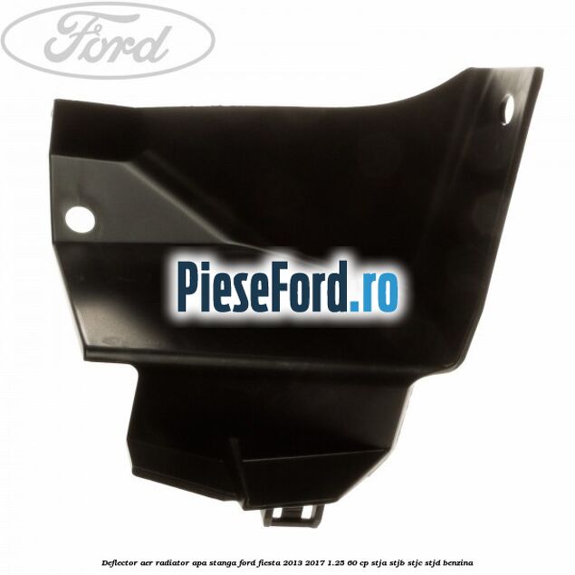 Deflector aer radiator apa stanga Ford Fiesta 2013-2017 1.25 60 cp STJA, STJB, STJC, STJD benzina