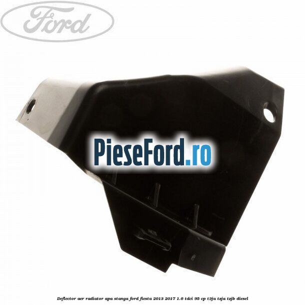 Deflector aer radiator apa stanga Ford Fiesta 2013-2017 1.6 TDCi 95 cp T3JA, TZJA, TZJB diesel