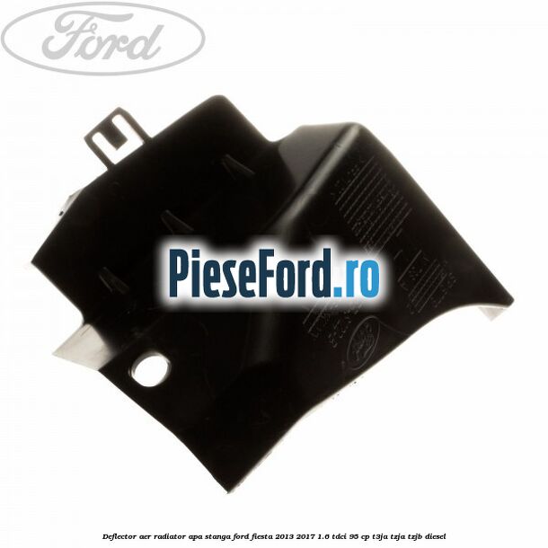 Deflector aer radiator apa stanga Ford Fiesta 2013-2017 1.6 TDCi 95 cp T3JA, TZJA, TZJB diesel