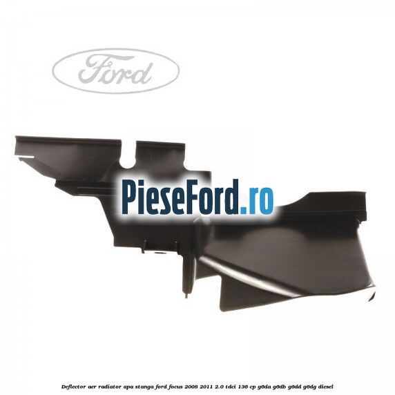 Deflector aer radiator apa stanga Ford Focus 2008-2011 2.0 TDCi 136 cp G6DA, G6DB, G6DD, G6DG diesel