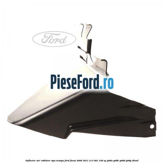 Deflector aer radiator apa stanga Ford Focus 2008-2011 2.0 TDCi 136 cp G6DA, G6DB, G6DD, G6DG diesel
