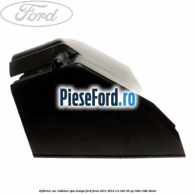 Deflector aer radiator apa stanga Ford Focus 2011-2014 1.6 TDCi 95 cp T3DA, T3DB diesel