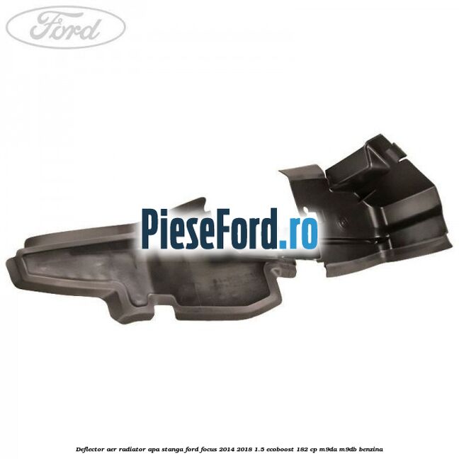 Deflector aer radiator apa stanga Ford Focus 2014-2018 1.5 EcoBoost 182 cp M9DA, M9DB benzina