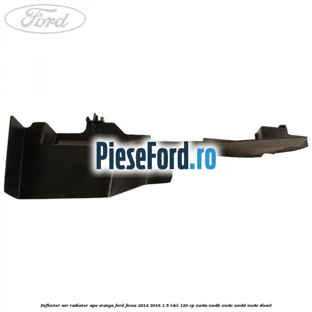 Deflector aer radiator apa stanga Ford Focus 2014-2018 1.5 TDCi 120 cp XWDA, XWDB, XWDC, XWDD, XWDE diesel