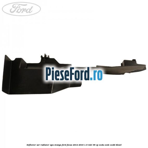 Deflector aer radiator apa stanga Ford Focus 2014-2018 1.5 TDCi 95 cp XXDA, XXDC, XXDD diesel