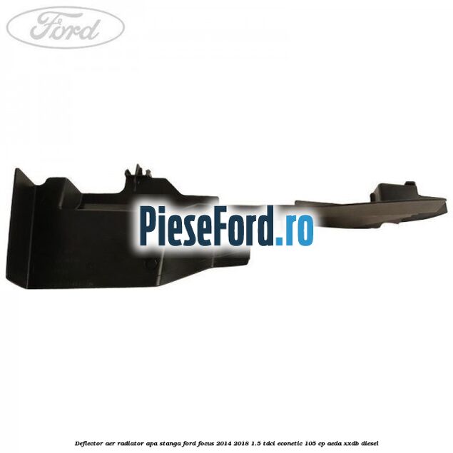 Deflector aer radiator apa stanga Ford Focus 2014-2018 1.5 TDCi ECOnetic 105 cp AEDA, XXDB diesel