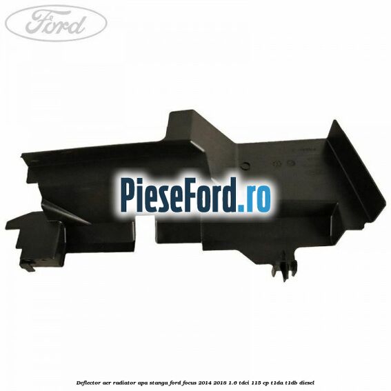 Deflector aer radiator apa stanga Ford Focus 2014-2018 1.6 TDCi 115 cp T1DA, T1DB diesel