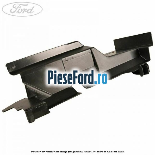 Deflector aer radiator apa stanga Ford Focus 2014-2018 1.6 TDCi 95 cp T3DA, T3DB diesel