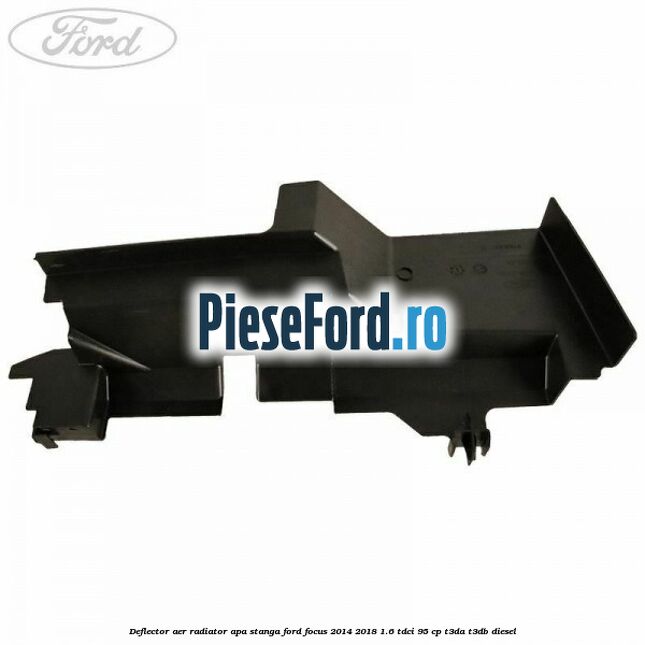 Deflector aer radiator apa stanga Ford Focus 2014-2018 1.6 TDCi 95 cp T3DA, T3DB diesel