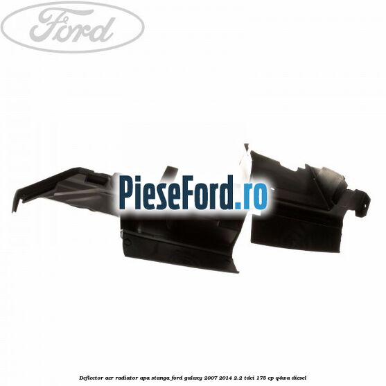 Deflector aer radiator apa stanga Ford Galaxy 2007-2014 2.2 TDCi 175 cp Q4WA diesel