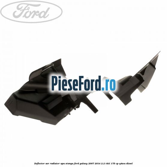 Deflector aer radiator apa stanga Ford Galaxy 2007-2014 2.2 TDCi 175 cp Q4WA diesel