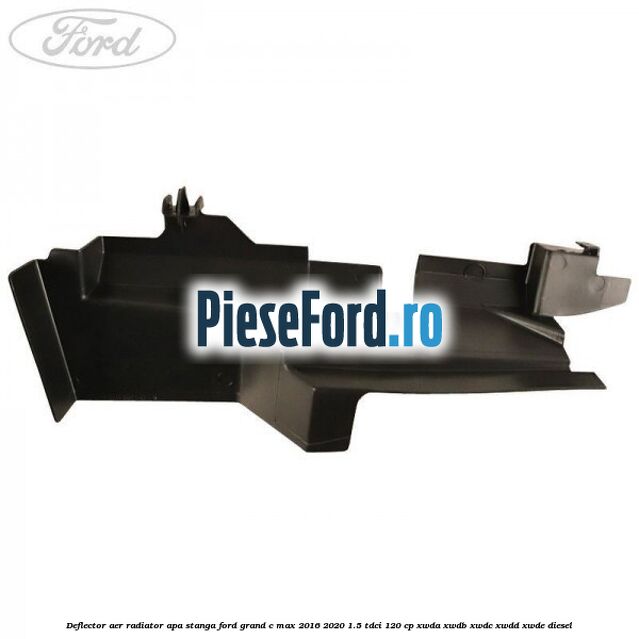 Deflector aer radiator apa stanga Ford Grand C-Max 2016-2020 1.5 TDCi 120 cp Deflector aer radiator apa stanga Ford Grand C-Max 2016-2020 1.5 TDCi 120 cp XWDA, XWDB, XWDC, XWDD, XWDE diesel