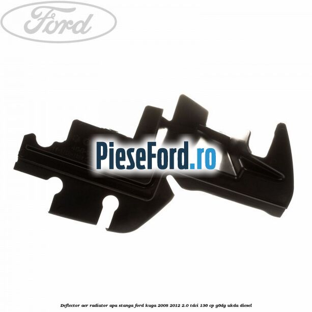 Deflector aer radiator apa stanga Ford Kuga 2008-2012 2.0 TDCi 136 cp G6DG, UKDA diesel