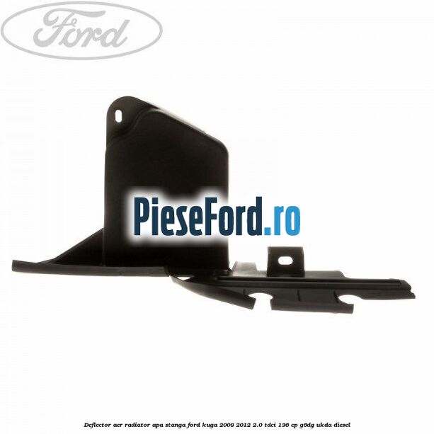 Deflector aer radiator apa stanga Ford Kuga 2008-2012 2.0 TDCi 136 cp G6DG, UKDA diesel