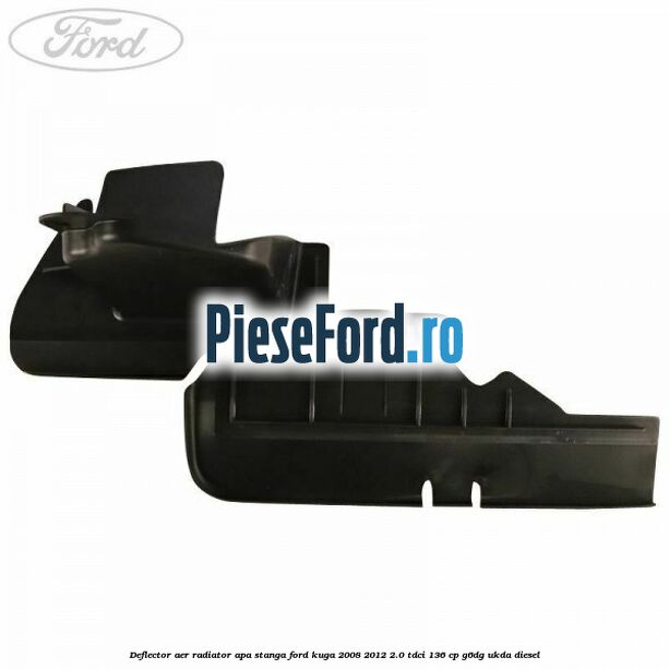 Deflector aer radiator apa stanga Ford Kuga 2008-2012 2.0 TDCi 136 cp G6DG, UKDA diesel