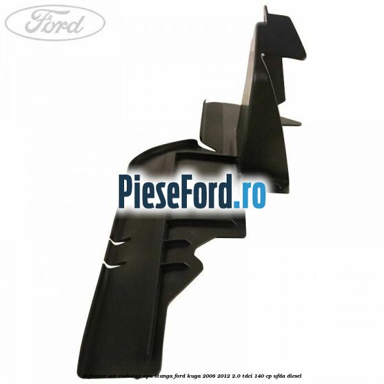 Deflector aer radiator apa stanga Ford Kuga 2008-2012 2.0 TDCI 140 cp UFDA diesel