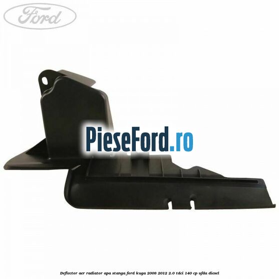 Deflector aer radiator apa stanga Ford Kuga 2008-2012 2.0 TDCI 140 cp UFDA diesel