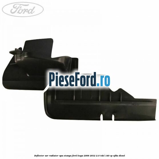 Deflector aer radiator apa stanga Ford Kuga 2008-2012 2.0 TDCI 140 cp UFDA diesel