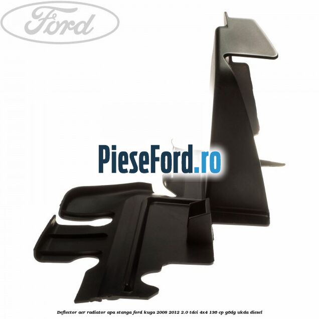Deflector aer radiator apa stanga Ford Kuga 2008-2012 2.0 TDCi 4x4 136 cp G6DG, UKDA diesel
