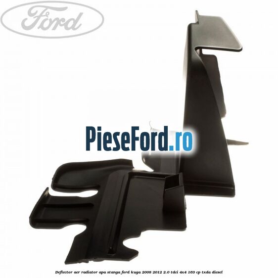 Deflector aer radiator apa stanga Ford Kuga 2008-2012 2.0 TDCI 4x4 163 cp TXDA diesel