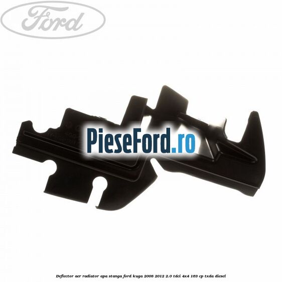 Deflector aer radiator apa stanga Ford Kuga 2008-2012 2.0 TDCI 4x4 163 cp TXDA diesel