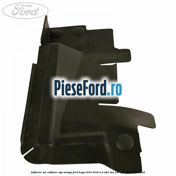 Deflector aer radiator apa stanga Ford Kuga 2013-2016 2.0 TDCi 4x4 150 cp T7MA, T7MB diesel