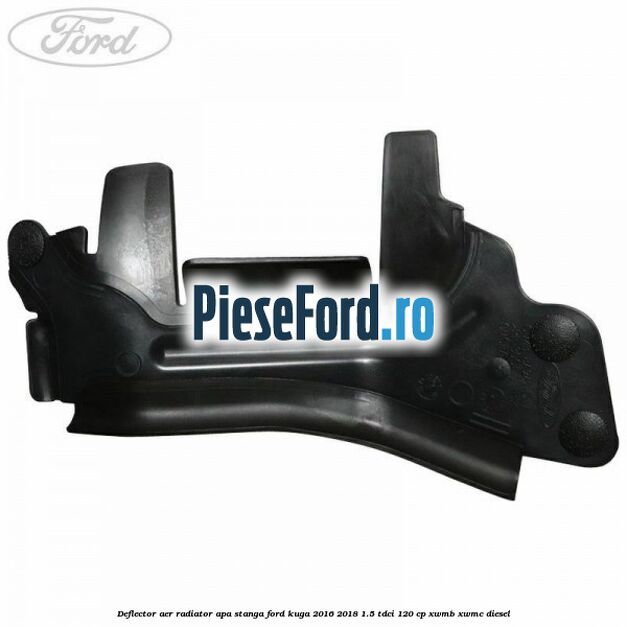 Deflector aer radiator apa stanga Ford Kuga 2016-2018 1.5 TDCi 120 cp XWMB, XWMC diesel